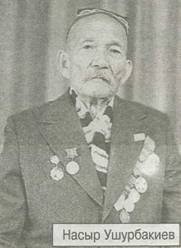 Насыр Ушурбакиев