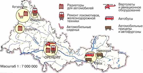 Основные виды продукции транспортного машиностроения Основные виды продукции транспортного машиностроения