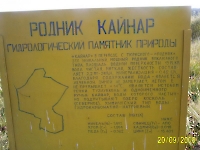 Родник Кайнар