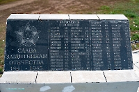 Памятник Солдату Великой отечественной войны 1941–1945 гг. с. Гирьял. Апрель 2025 года