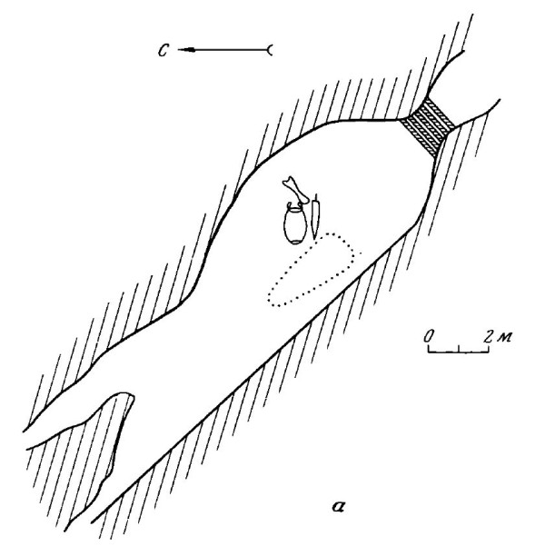 Пещера с погребением
