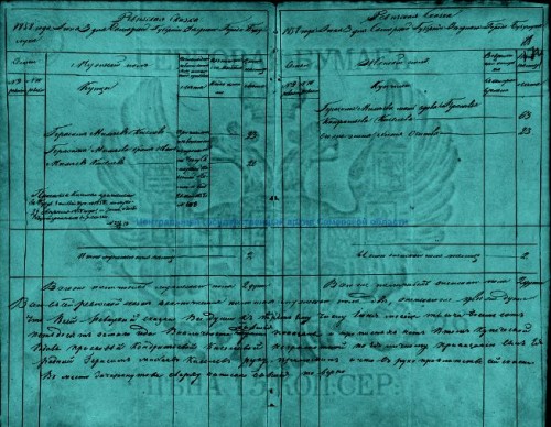 Запись о Киселевых в 10 ревизии по городу Бузулуку на 1858 год