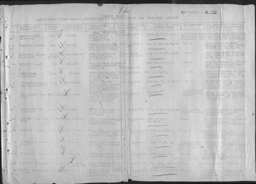 Вишняков Г.