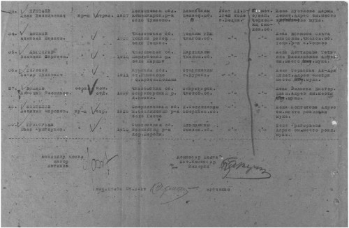 Дегтярев В.С. 1910 г.р.