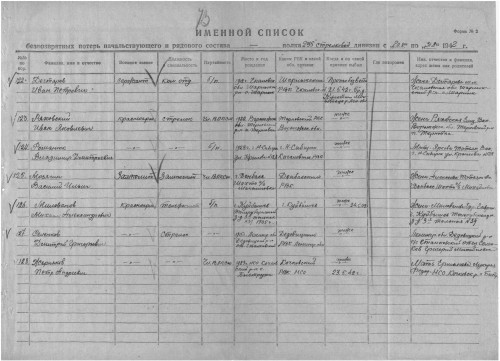 Дегтярев И.П. 1912 г.р.