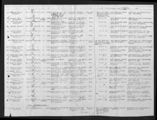 Исковских З.Н.