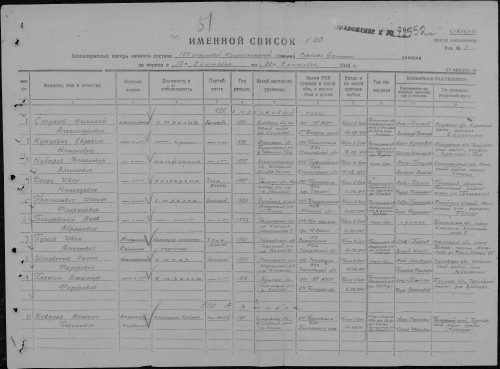 Исковских С.Ф.