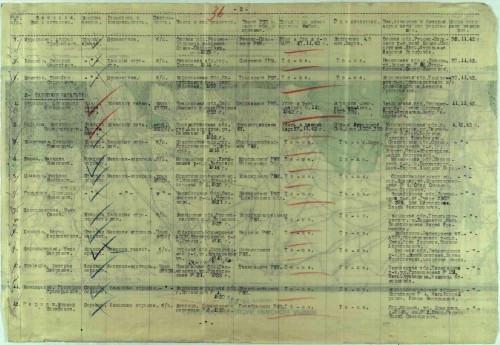 Муравлев А.М.