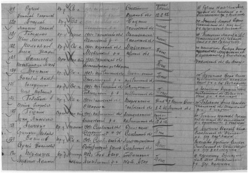 Полетаев А.Е.