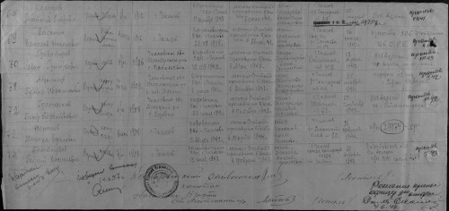 Проваторов И.Г.