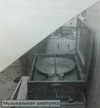 Из века в век