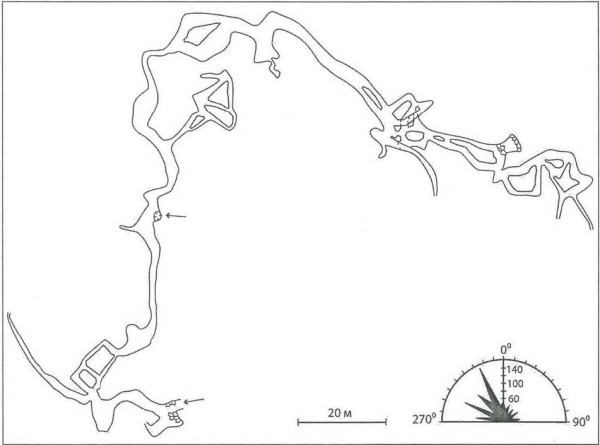 Схема пещеры Подарок. Съемка В.Б. Самсонова.