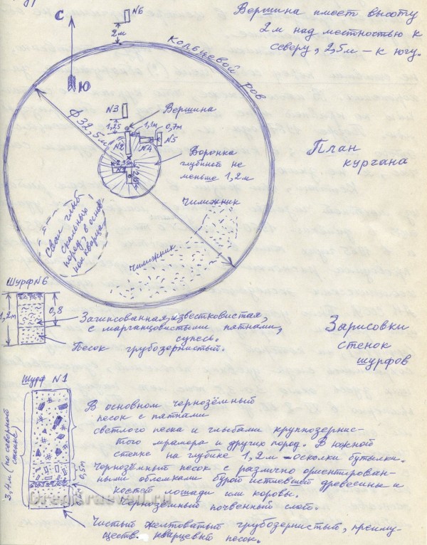 Большой курган близ посёлка Октябрьский