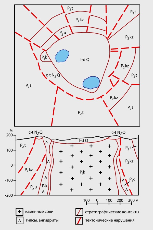 Геологическая карта и схематический геологический разрез через Боевогорский шток