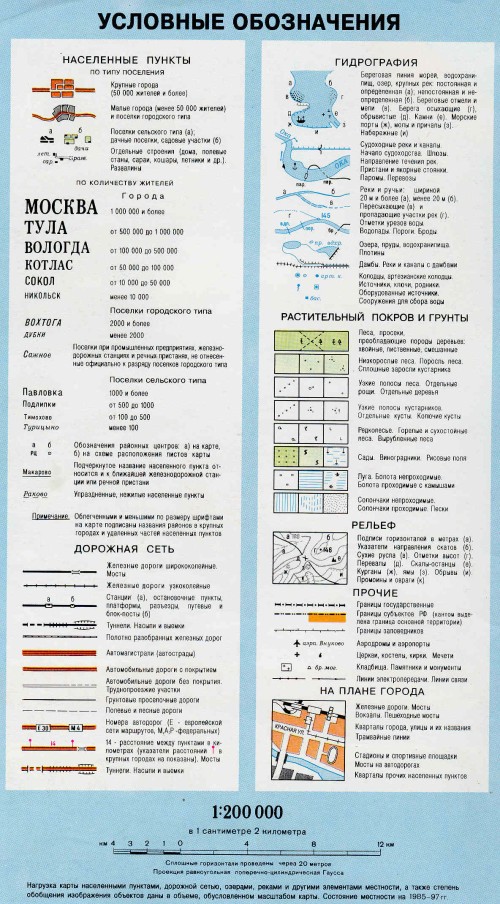 Условные обозначения