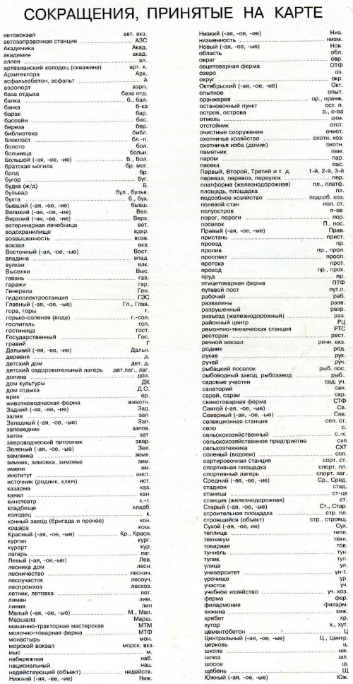 Условные обозначения