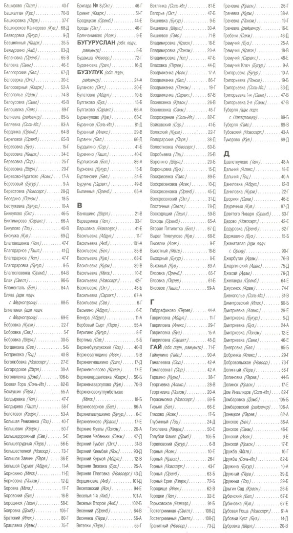 Перечень населенных пунктов Оренбургской области