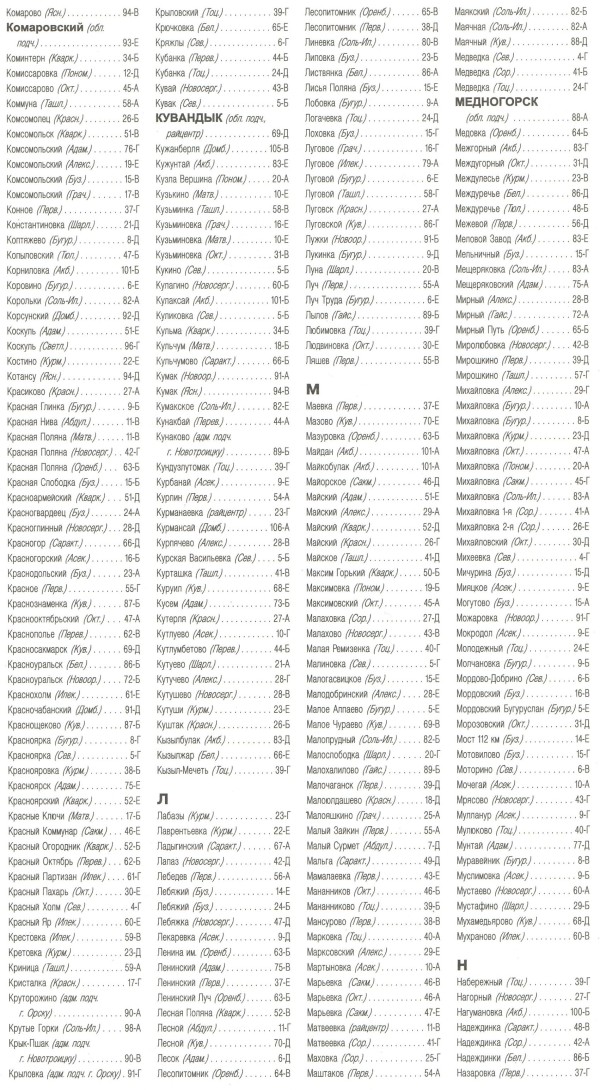 Перечень населенных пунктов Оренбургской области