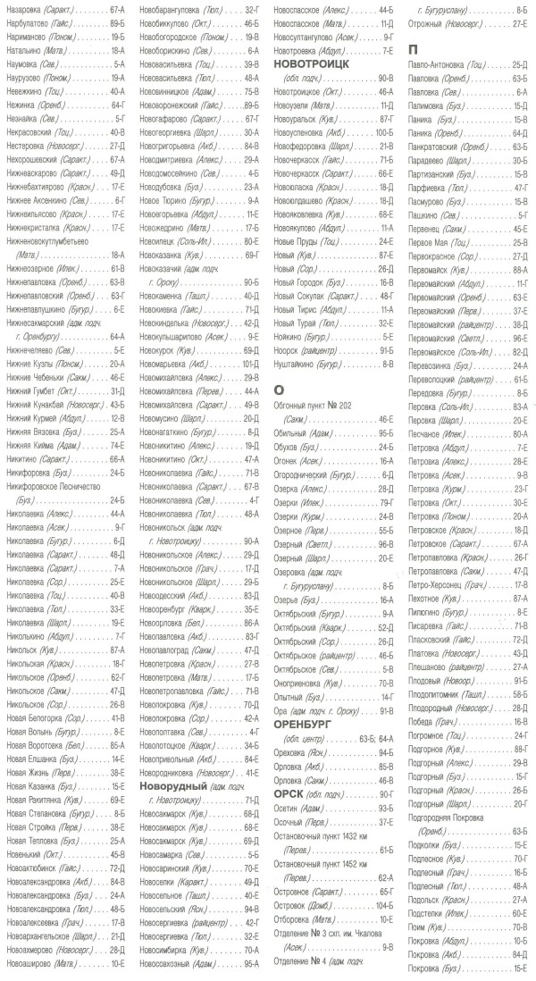 Перечень населенных пунктов Оренбургской области