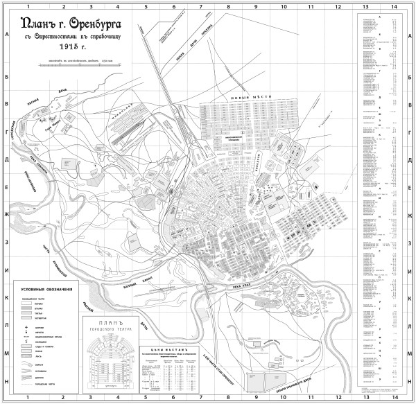 План города Оренбурга. 1915 год