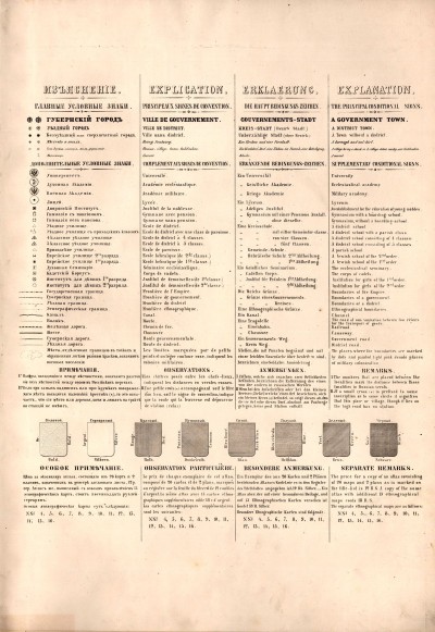 Условные обозначения