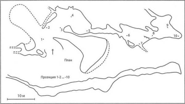 Схема пещеры Конфетка. Съемка В.В. Романова, 1998.