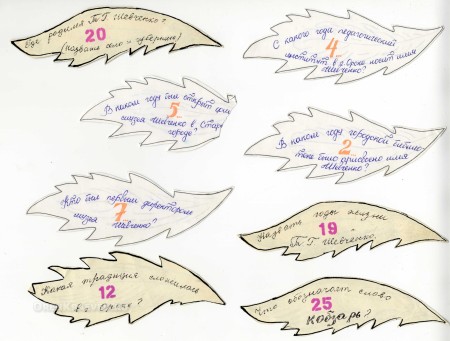 Учебное пособие «Тарас Григорьевич Шевченко в Орской крепости. Орск. Средняя школа № 15»