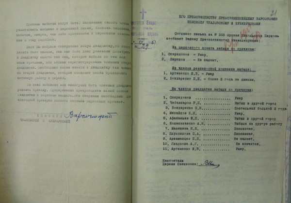 Списки членов религиозных обществ области за 1951-1952 гг.